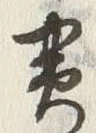 Character 実