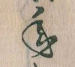 位置 確認된 年