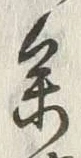 Character 参
