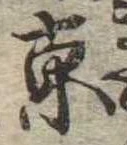 京の位置