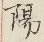 字陽
