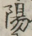 陽の位置