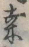 桑の位置