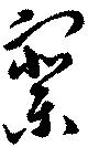 察の位置