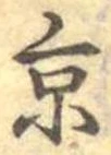 京の位置