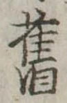 未割り当ての位置