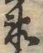 未割り当ての位置