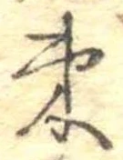 位置 確認된 束