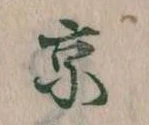 京の位置