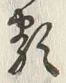 Character 類