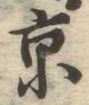 京の位置