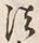 Character 法