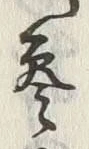 Character 参