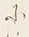 字方