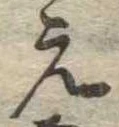 元の位置