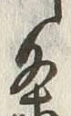 Character 条
