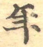 位置 確認된 年