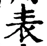 Character 表