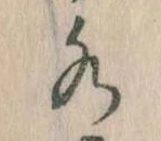 水の位置
