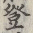 登の位置