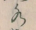 水の位置