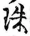 珠の位置