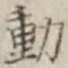 Character 動
