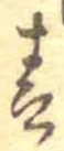 位置 確認된 春