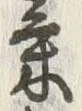 Character 気