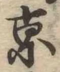 京の位置