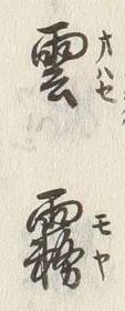 Character 風