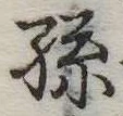 Located 孫