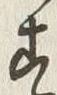 Character 発