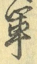 軍の位置