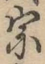 宗の位置