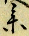 Character 参