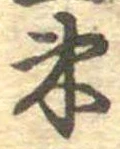 位置 確認된 束