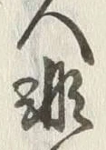 Character 実