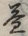 益の位置