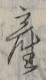Character 産