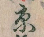 京の位置