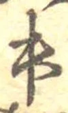 升の位置