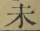 Character 未