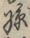Located 孫