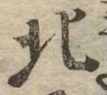 北の位置