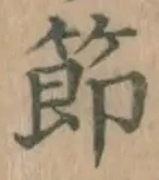文字節