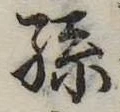 Located 孫