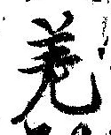差の位置