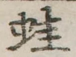 位置 確認된 蛙