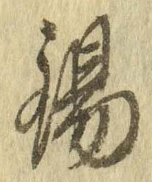 位置 確認된 錫